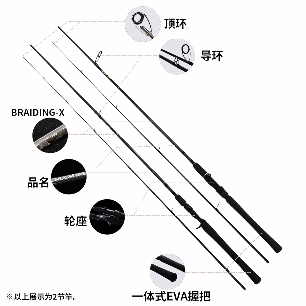 Canne à pêche DAIWA 26 CROSSFI - Daiwa Reel Fuego avis et prix